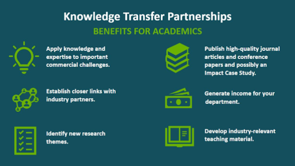 Six key benefits found by academics involved in a KTP
